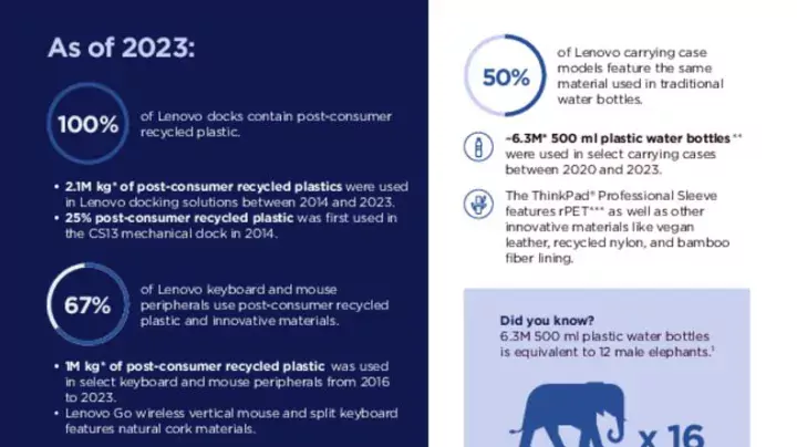 accessories esg recycling-flyer-ww-en_pdfpreview